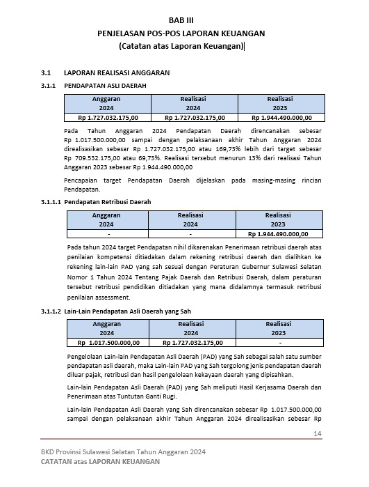 laporan-realisasi-anggaran-bkd-2024